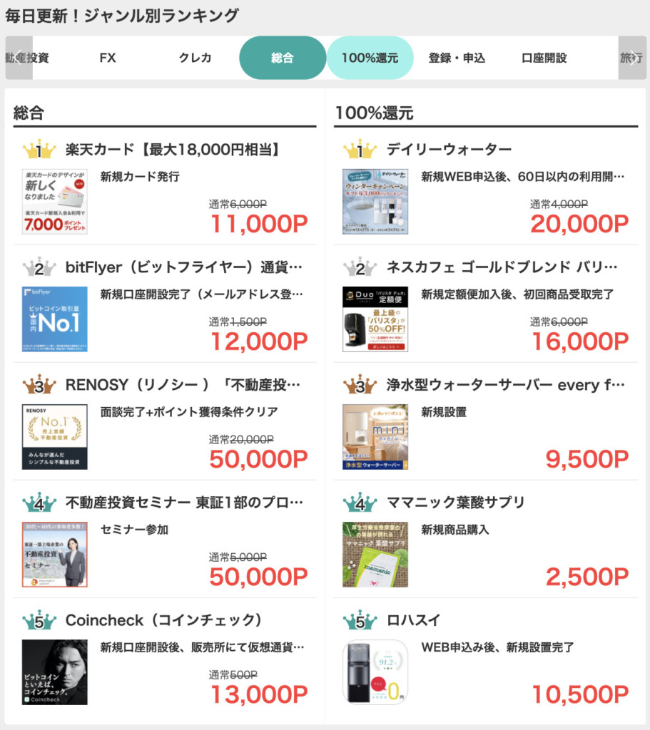 初心者OK！女性が在宅でできるおすすめの副業10選